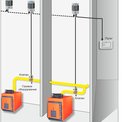 Система автоматического контроля загазованности САКЗ-МК-1 (природный газ) - САКЗ-МК-1 DN15